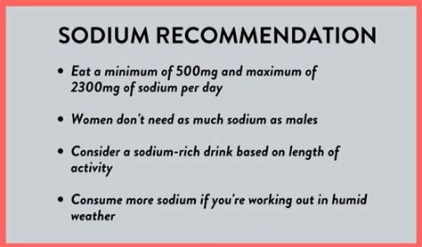 How Much Sodium Should Bodybuilders Have Per Day? – Fitbod