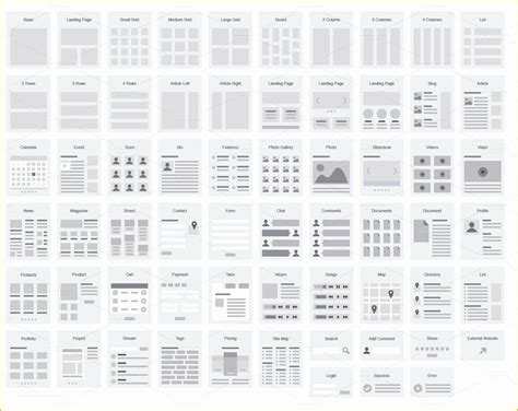 Free Website Flowchart Template Of Sales Process Flowchart Template ...