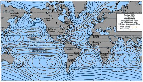 GISS ICP: General Characteristics of the World's Oceans - Ocean Currents