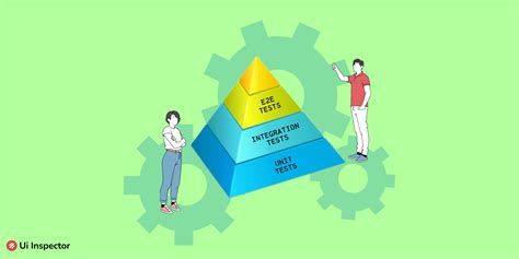 Test Automation Pyramid: Guide 101