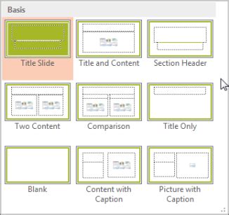 What is a slide layout? - Microsoft Support