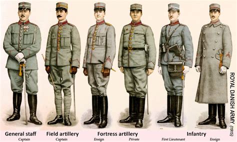 Danish Army uniforms 1915 World War One, First World, Wwii Uniforms ...