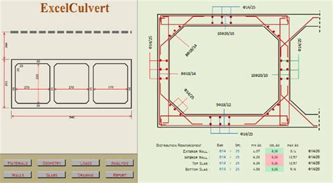 Box Culvert Flow Chart - Best Picture Of Chart Anyimage.Org