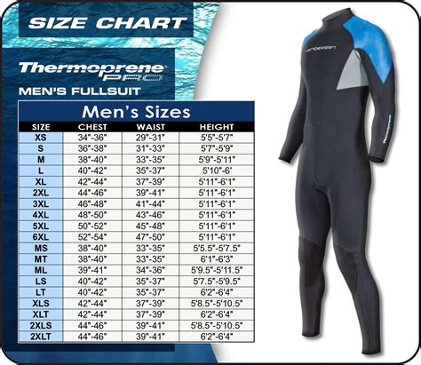 Henderson Thermoprene Pro Men's 5mm Jumpsuit | Scuba