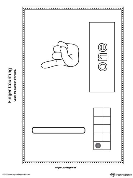 Finger Counting Number Poster 1 | MyTeachingStation.com