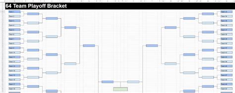 5 Free Tournament Bracket Templates for Google Sheets