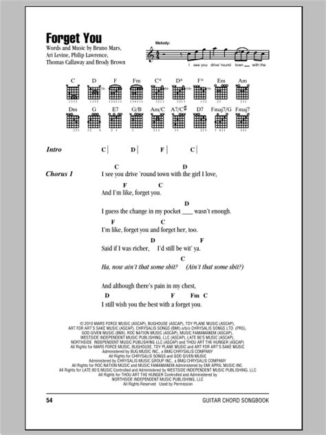 Forget You by Cee Lo Green - Guitar Chords/Lyrics - Guitar Instructor