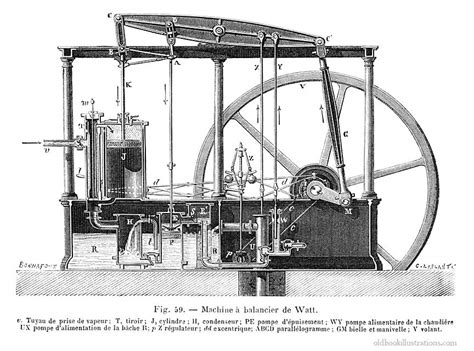 Did James Watt Really Invent the Steam Engine? - History Rundown