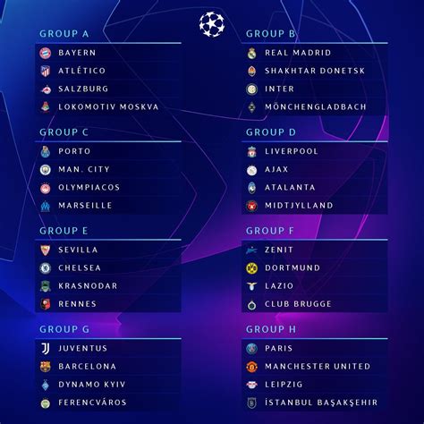 UCL Draw for 2020-21 Group stage revealed - BLEACHERS NEWS