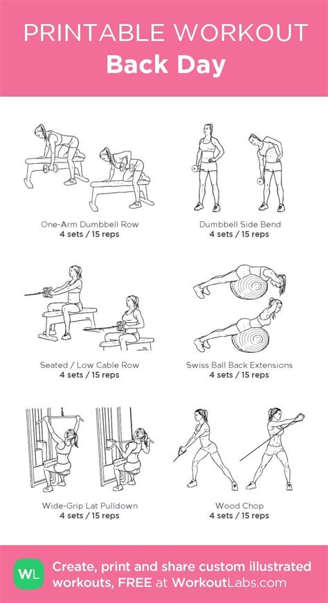 Back Day Workout Poster: Free 19-min Routine