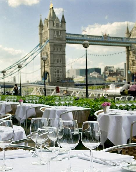 Le Pont De La Tour London Dress Code