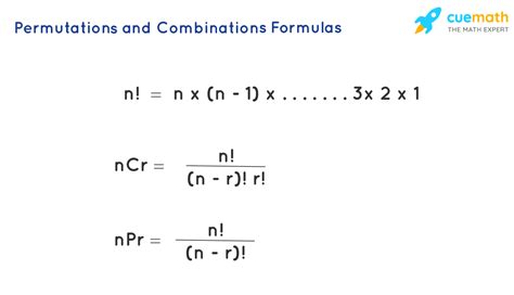 Permutation and Combination - Definition, Formulas, Derivation, Examples