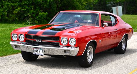 Big Block Party with the 1970 Chevrolet Chevelle SS 454 - Tire Kickers ...