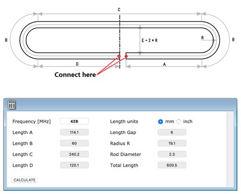 Folded Dipole Yagi Antenna