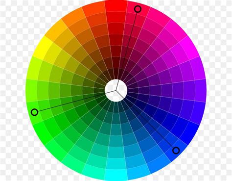 Color Wheel HSL And HSV Colorfulness Color Scheme, PNG, 640x640px ...