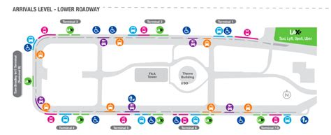 How to get to and from LAX - Curbed LA