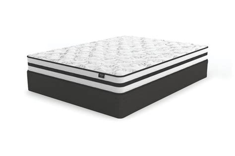 8 Inch Chime Innerspring Twin Mattress | Ashley Furniture HomeStore ...