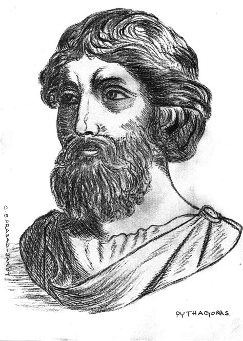 Image Gallery pythagoras