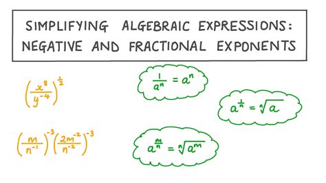 Multiplication Properties Of Exponents Worksheet - Englishworksheet.my.id