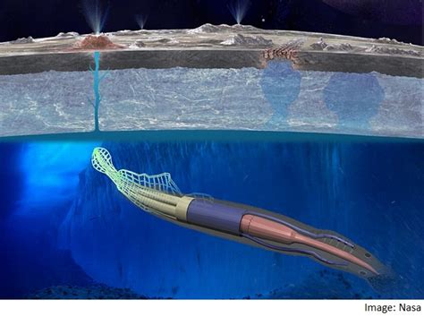 Nasa Developing Robotic Eel to Explore Jupiter's Moon Europa ...