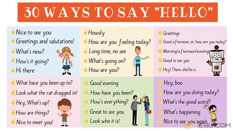 50+ Creative Ways to Say "Hello" in English • 7ESL