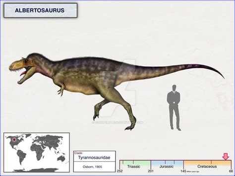 Albertosaurus by cisiopurple | Prehistoric animals, Extinct animals ...