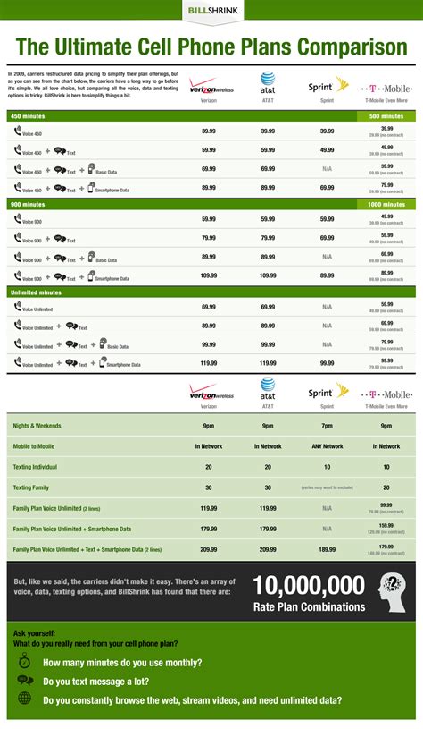 Illinois Cell Phone Ticket Cost 2024 - Reggi Charisse