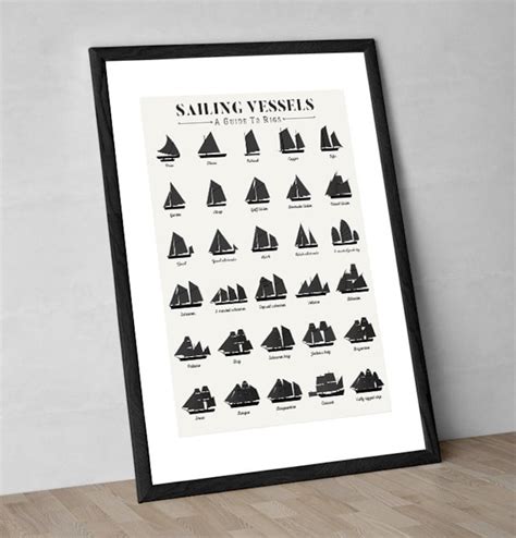 Sailing Vessel Types and Rigs Art Print Sailboats Poster - Etsy