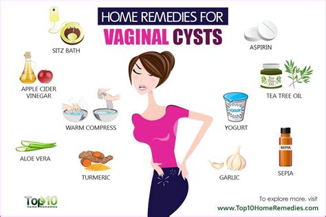 Home Remedies for Vaginal Cysts | Top 10 Home Remedies