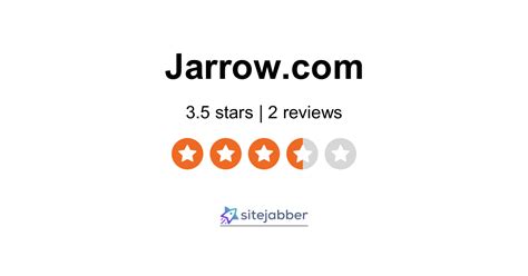 Jarrow Formulas Reviews - 2 Reviews of Jarrow.com | Sitejabber