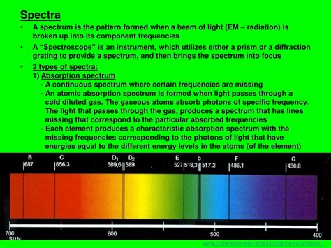 PPT - EMISSION AND ABSORPTION SPECTRA PowerPoint Presentation, free ...