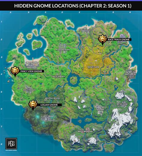 Fortnite Hidden Gnome Locations (Chapter 2: Season 1) - Pro Game Guides