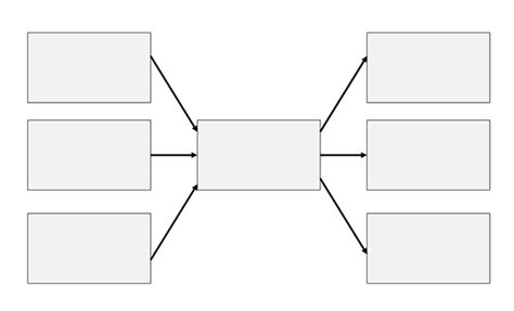 16 Free Concept Map Templates (Word, PPT)