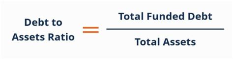 Debt to Asset Ratio: Definition & Formula