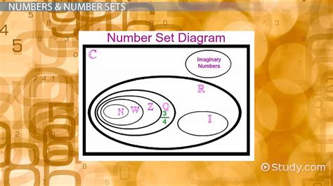 Sets To Numbers Guide