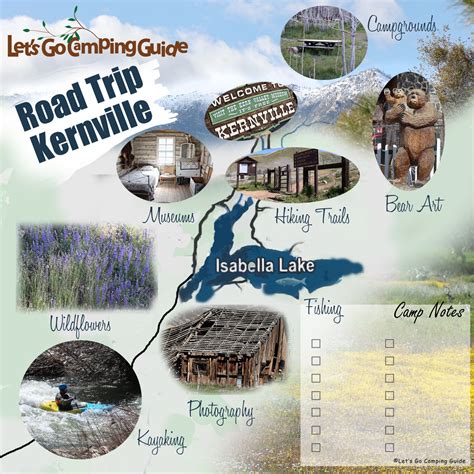 Looking for a leisurely getaway? Road Trip to Kernville, a Southern ...