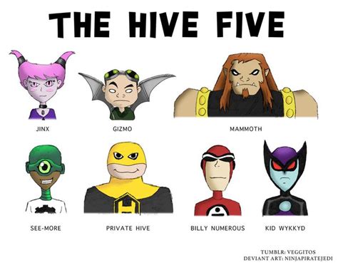 Teen Titans Series - THE HIVE FIVE | Teen titans, Teen titans series ...