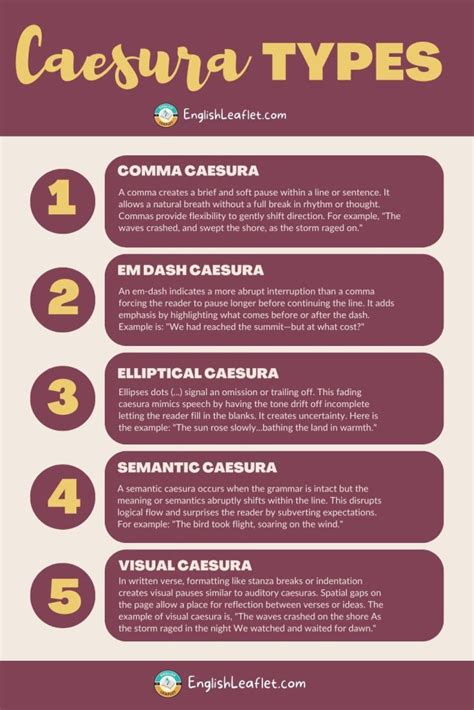 What is Caesura? (Examples, Types, Functions) - EnglishLeaflet