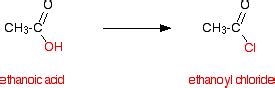 an introduction to acyl chlorides (acid chlorides)