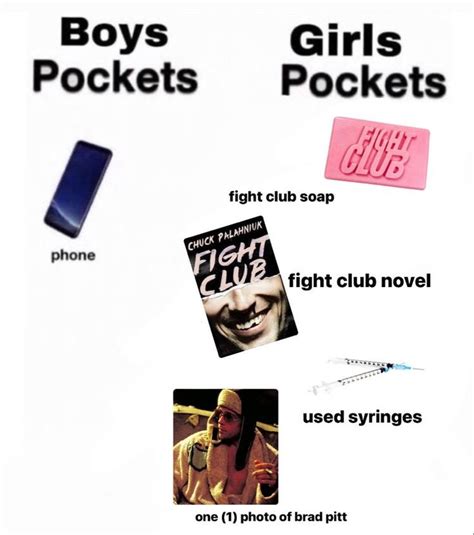 fight club meme | Fight club, Fight club soap, Fight club rules