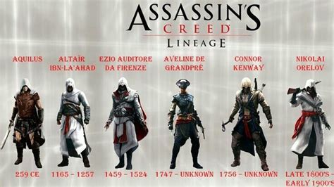 Assassin's Creed | Assassins creed, Creed, Assassin