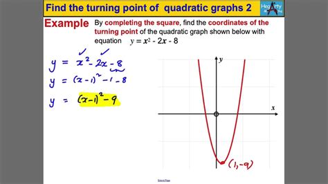 Find Equation Of Parabola From Graph - Tessshebaylo