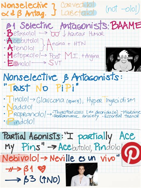 My Notes for USMLE — Beta Adrenergic Drugs: Agonists & Antagonists