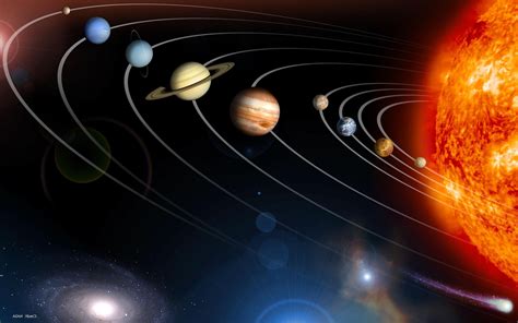 Solar System Hd Wallpapers