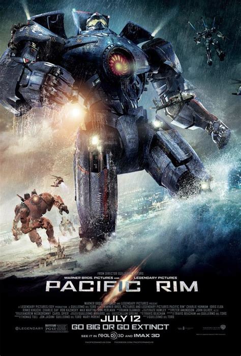 Pacific Rim (2013) - FilmAffinity