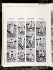 Birmingham High School - Tomahawk Yearbook (Van Nuys, CA), Class of ...