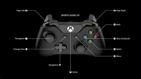 how-to-connect-an-xbox-one-controller-with-console-when-its-not-syncing ...