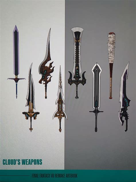 FFVII Remake Part 2 Weapons Possibly Shown Off Through The Game’s ...