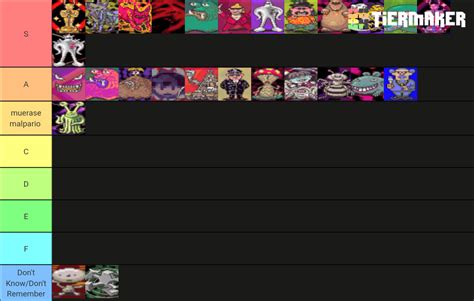 Earthbound Bosses Tier List (Community Rankings) - TierMaker