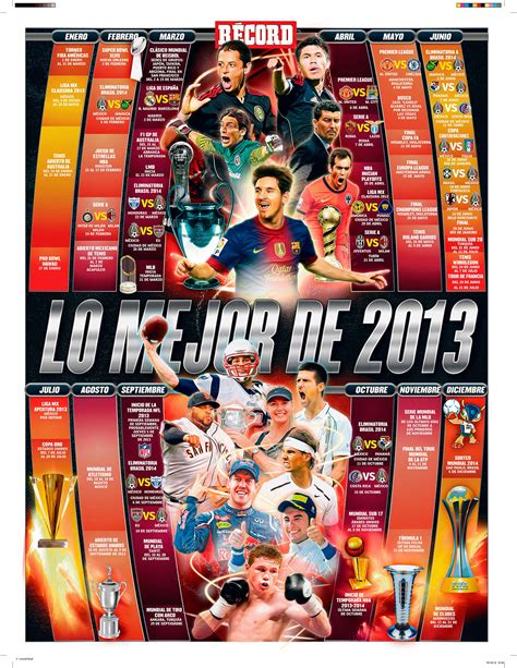 Calendar of sporting events for 2013 on Behance